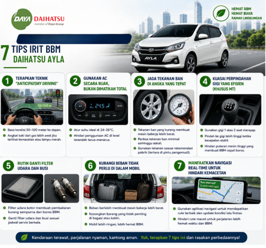 Tips Irit BBM Daihatsu Ayla di Jalanan Macet Kota